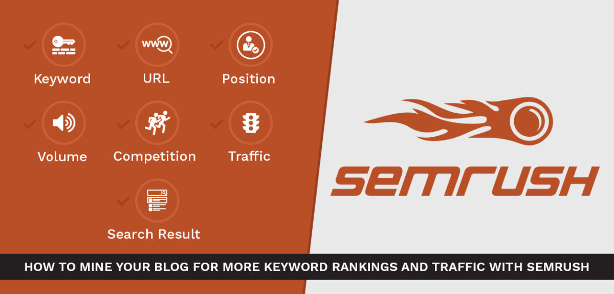 SEMRush: herramienta de marketing en línea todo en uno