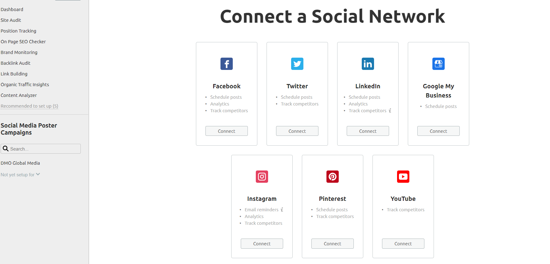 Ahrefs contra Semrush contra Moz Social Media Semrush