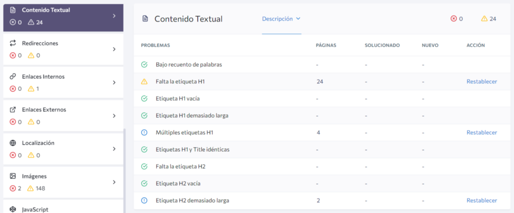 SEO optimiza el contenido de texto en el sitio web