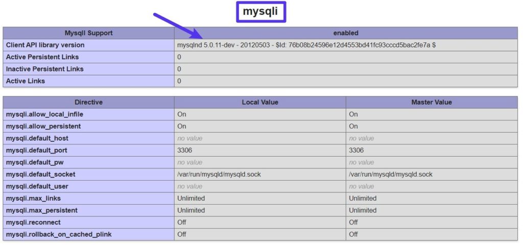 Cómo comprobar si el complemento de WordPress MySQL está instalado