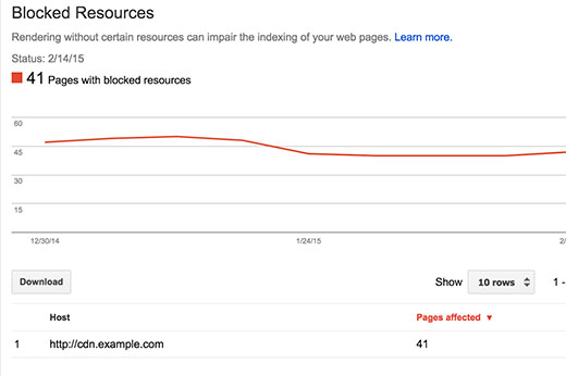 Encuentra bloques bloqueados en Google Search Console