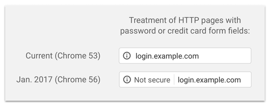 HTTP de Chrome sin seguridad